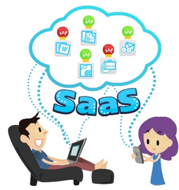 SaaS合同管理产品经理如果提升自己的产品能力